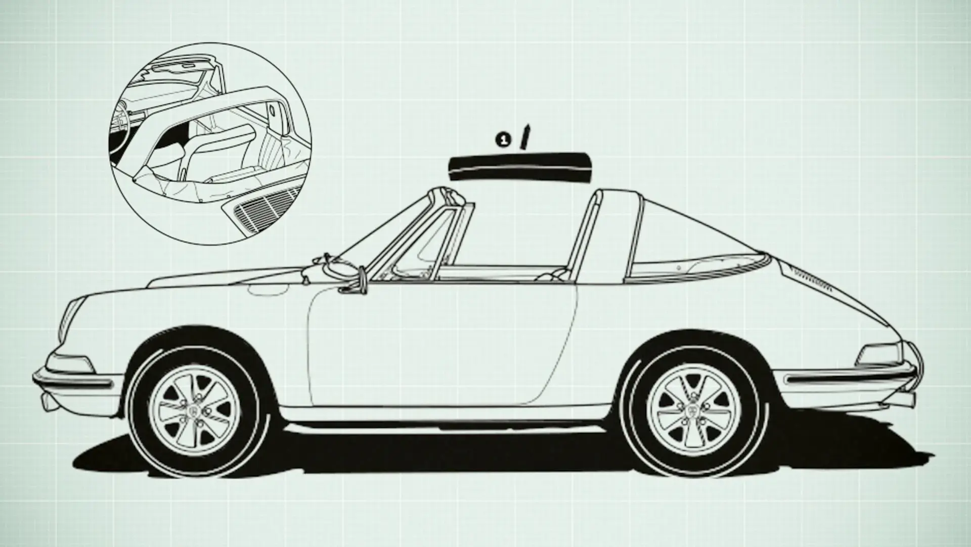Teknisk stregtegning af en klassisk Porsche 911 Targa med fokus på den aftagelige tagetarga.